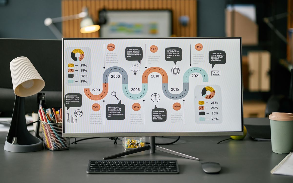 Flowchart showing the phases of a Rails major version upgrade